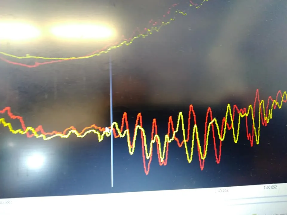 データ:黄色曲線-共振器付き 赤色曲線-共振器なし 下のグラフ-サスペンション 上のグラフ-ホイールスライド量